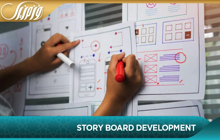 Story Board Development
